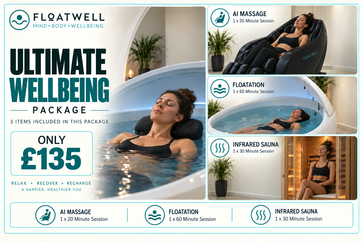 Ultimate Wellbeing package — a 60-minute floatation, a 30-minute infrared sauna and a 20-minute AI massage, £135